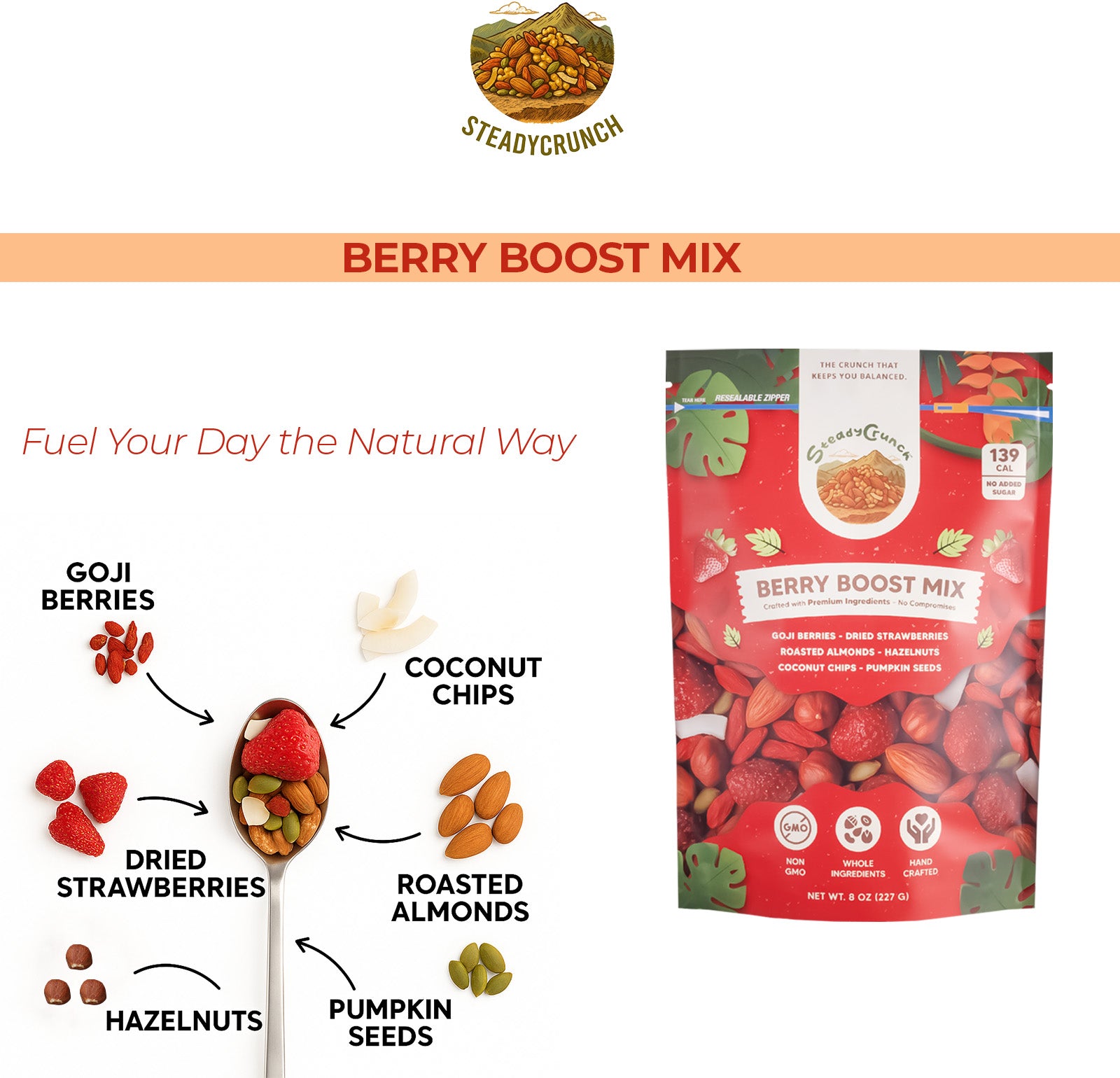 Berry Boost Balance