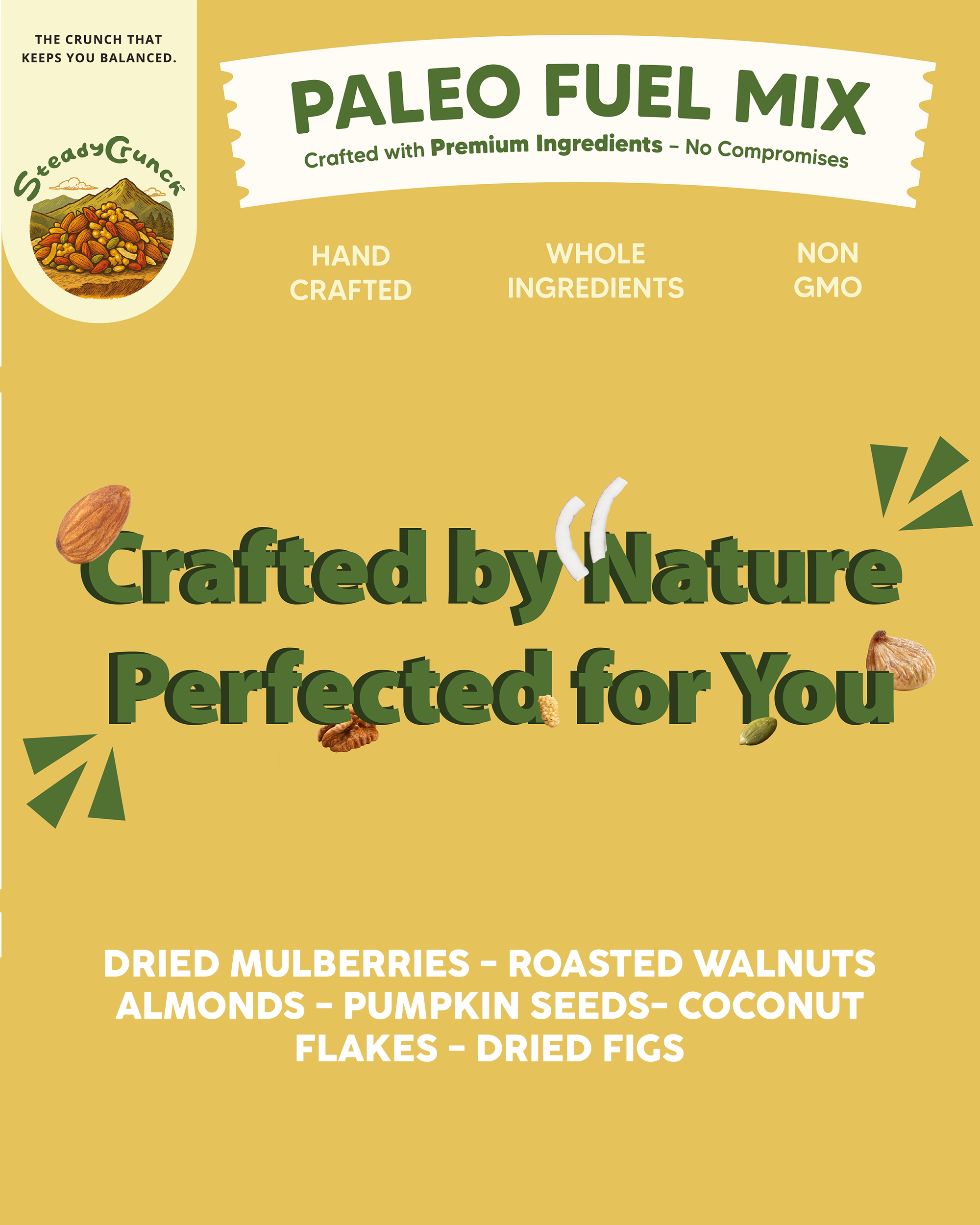 Paleo Fuel Mix