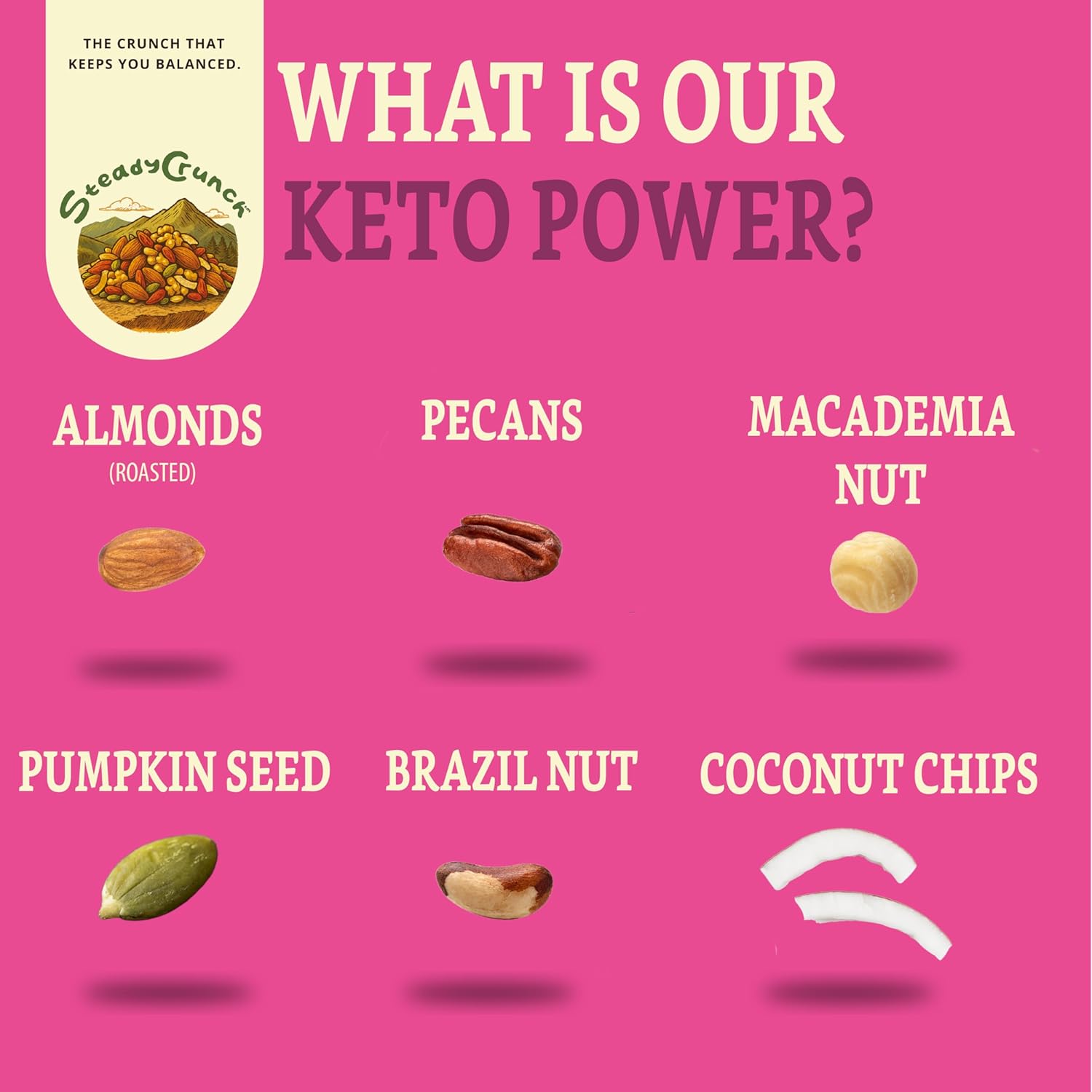 Keto Power Trail Mix