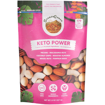 Keto Power Trail Mix