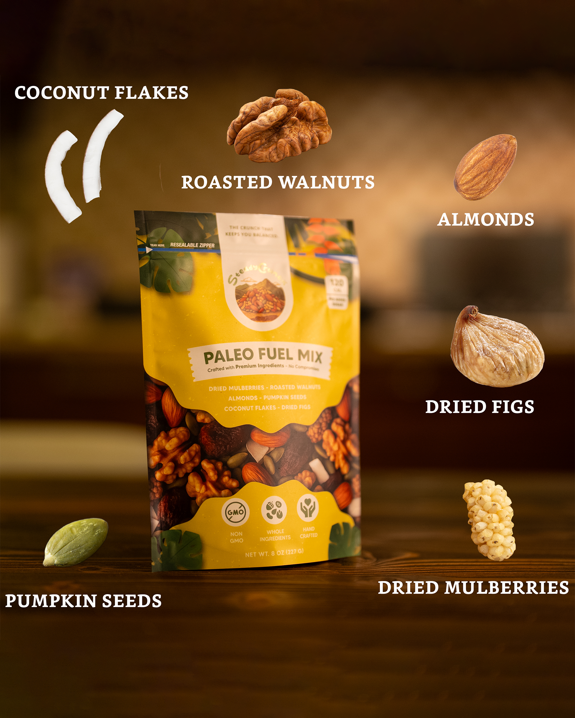 Paleo Fuel Mix