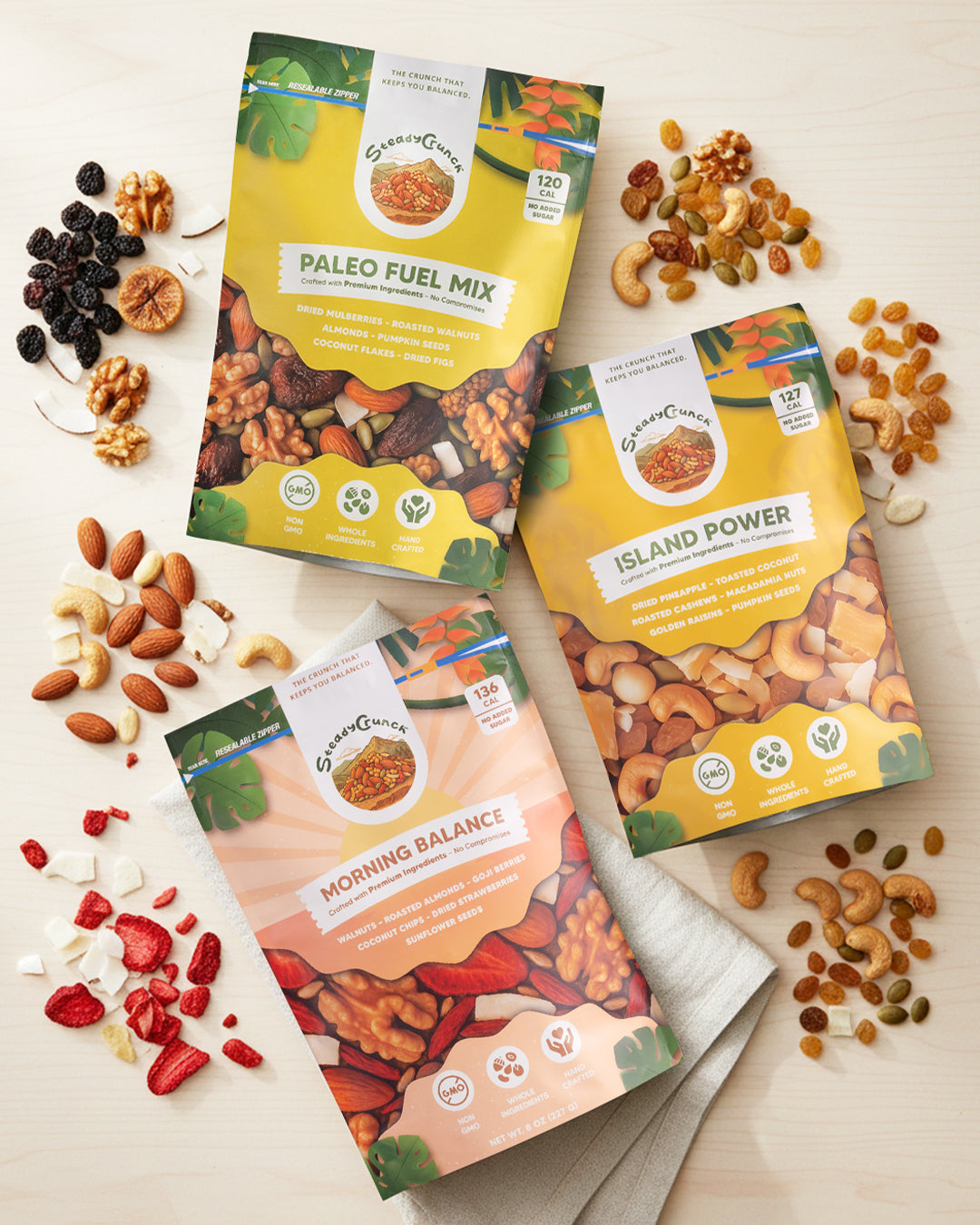 Balance Nutrition Bundle