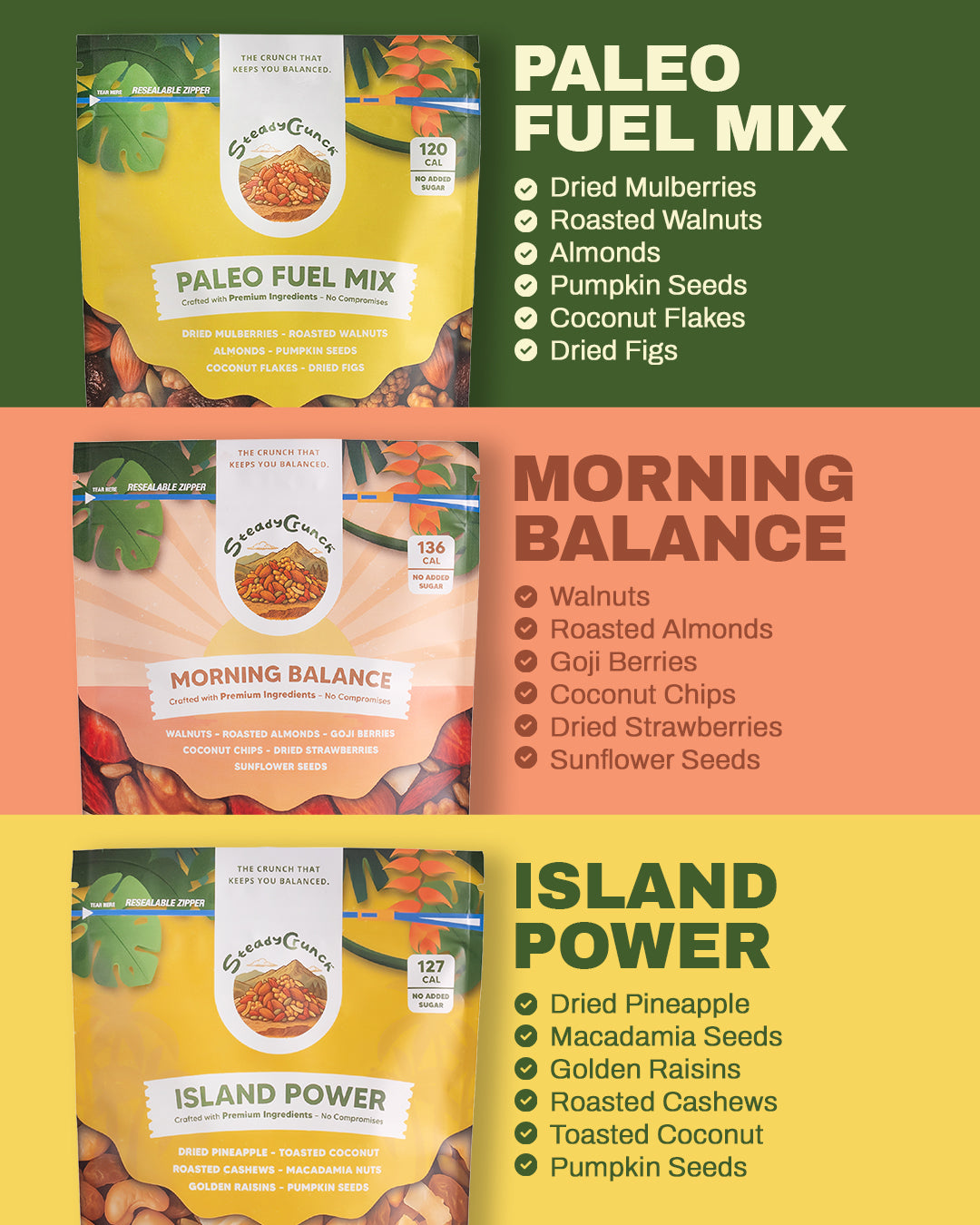 Balance Nutrition Bundle