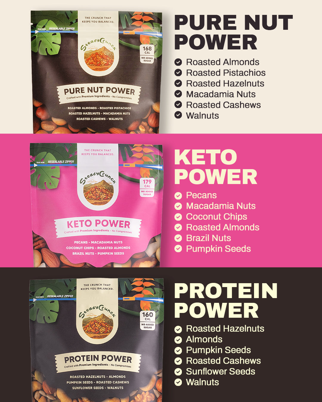 Keto & Protein Power Bundle