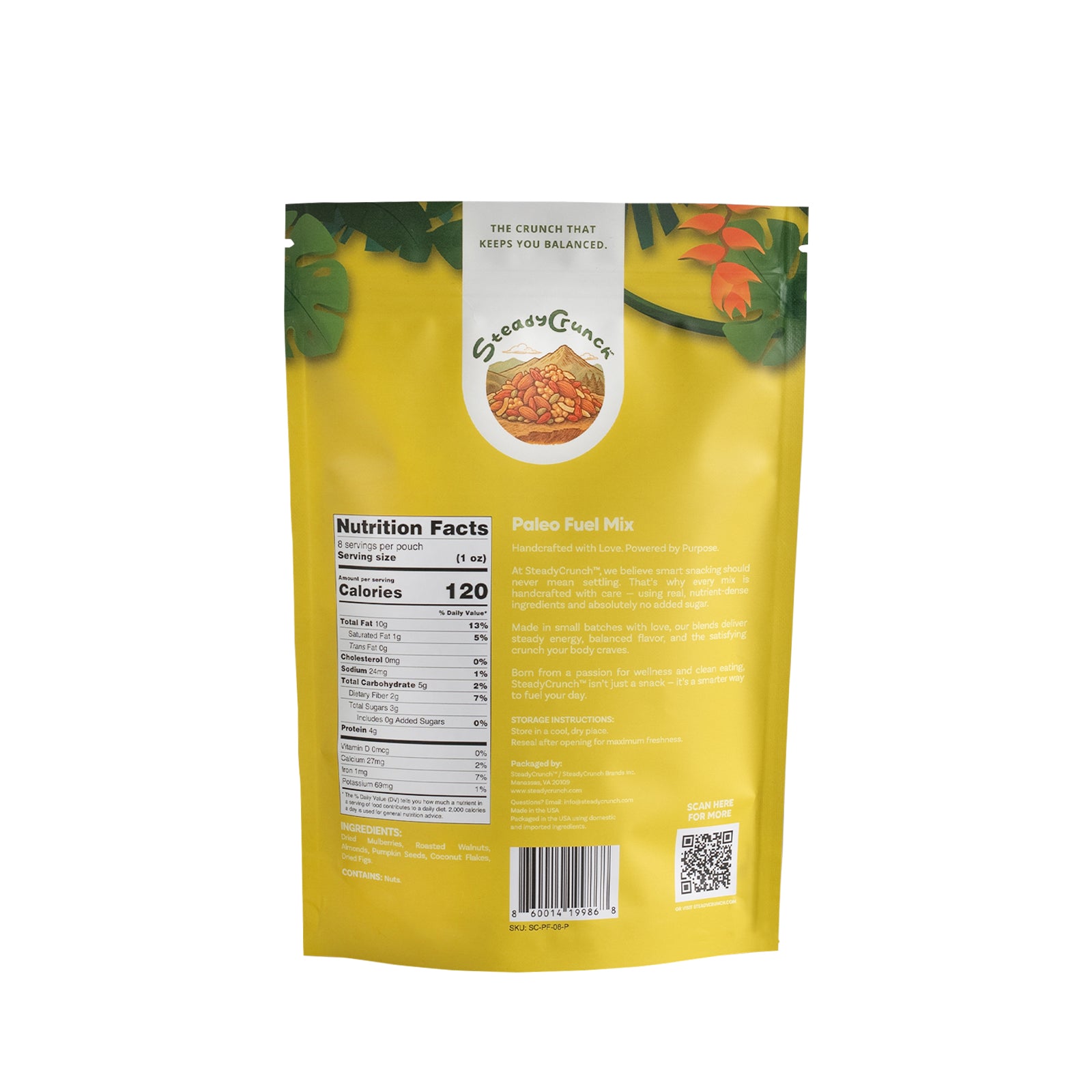 Paleo Fuel Mix