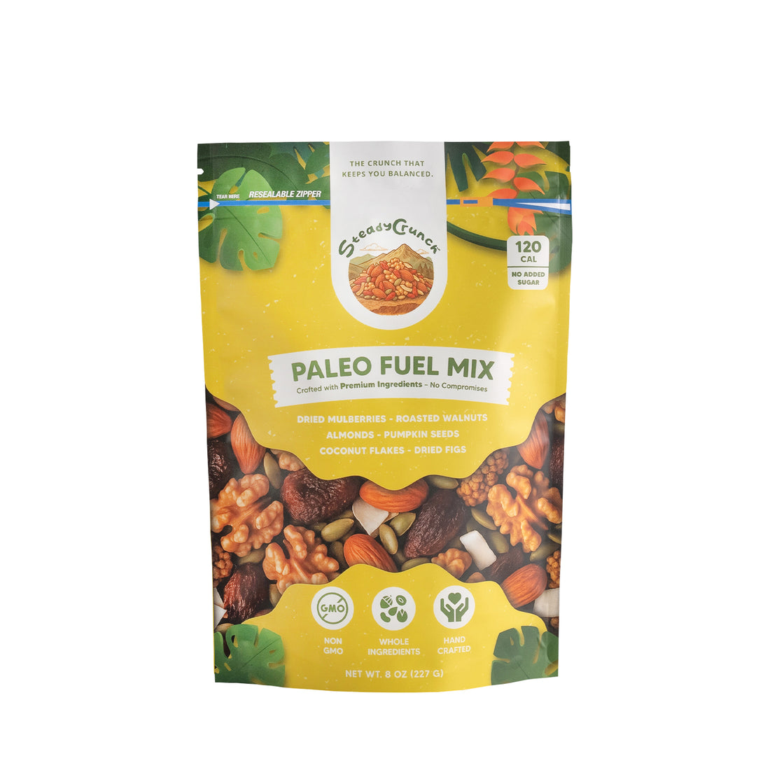 Paleo Fuel Mix