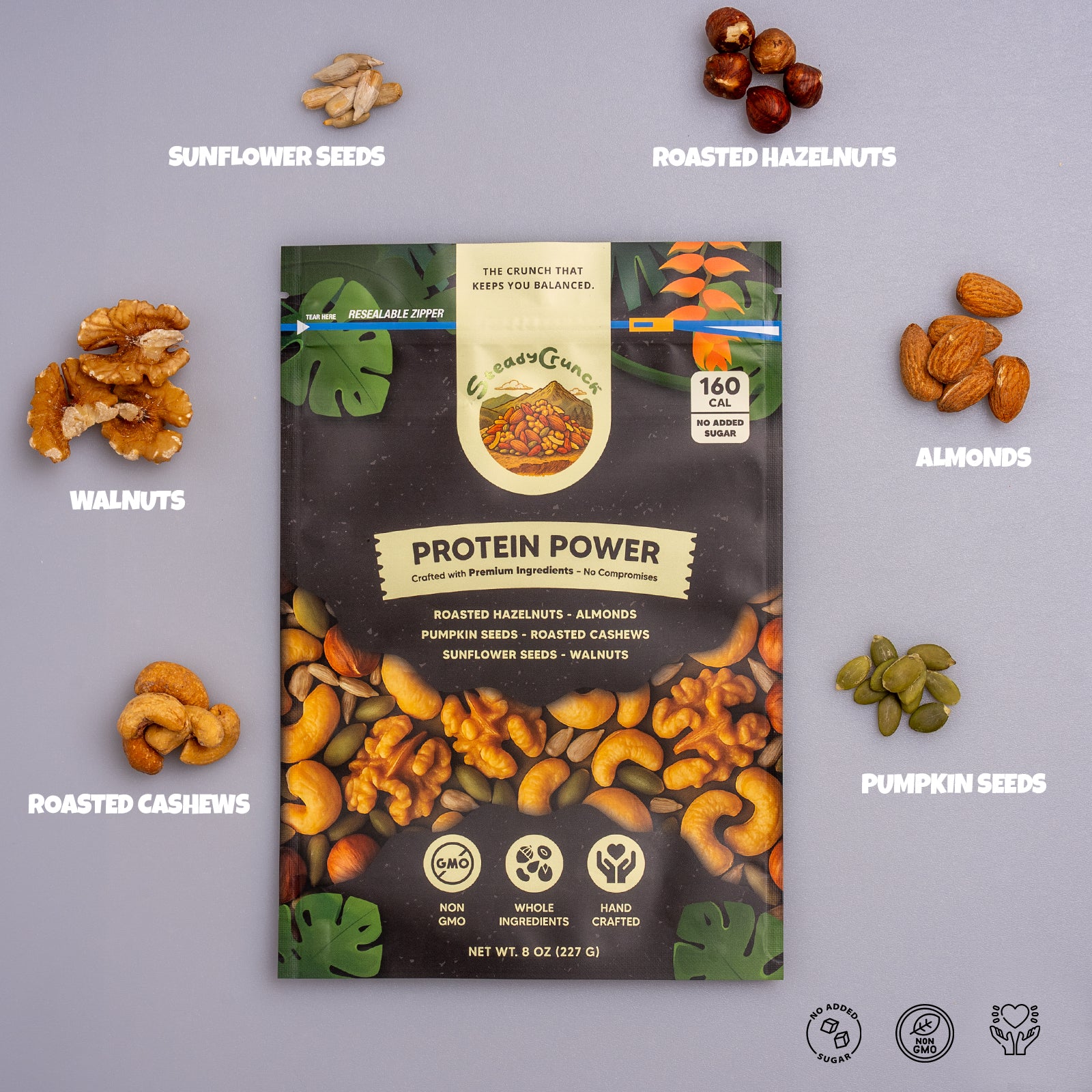 Power Protein Mix (Revised)