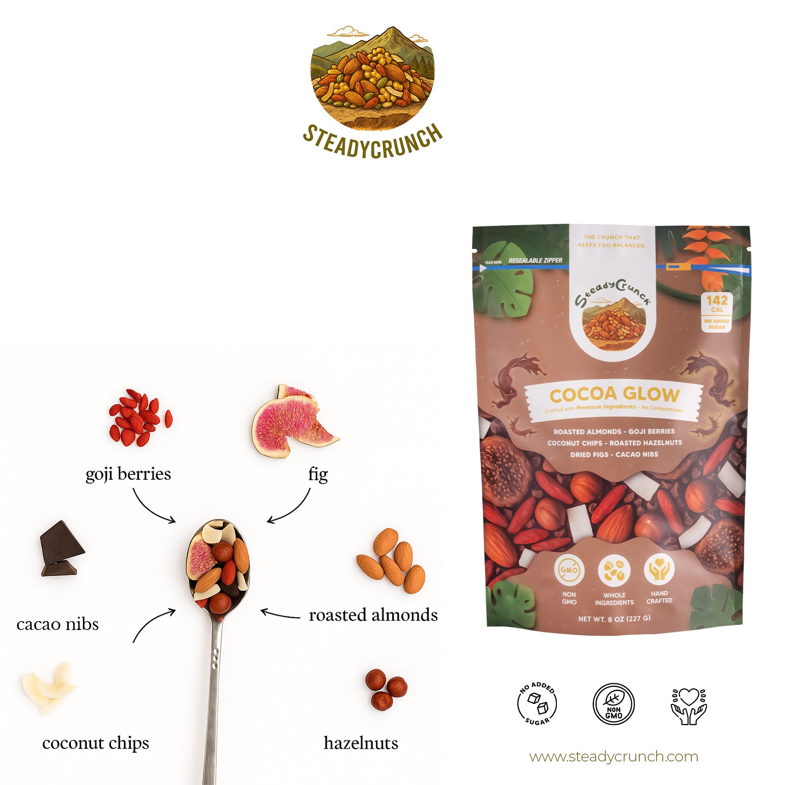 Cocoa Glow Mix