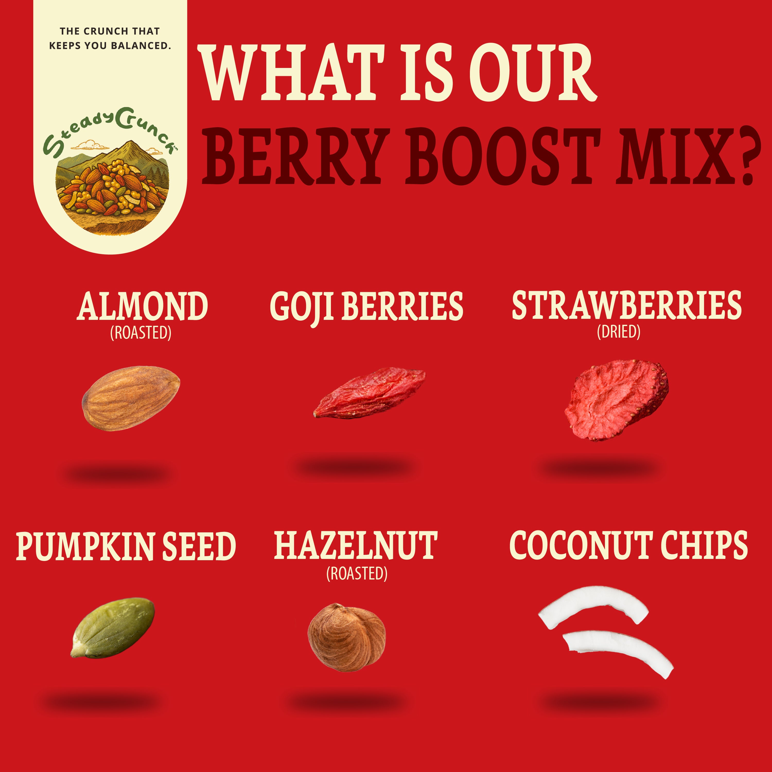 Berry Boost Balance