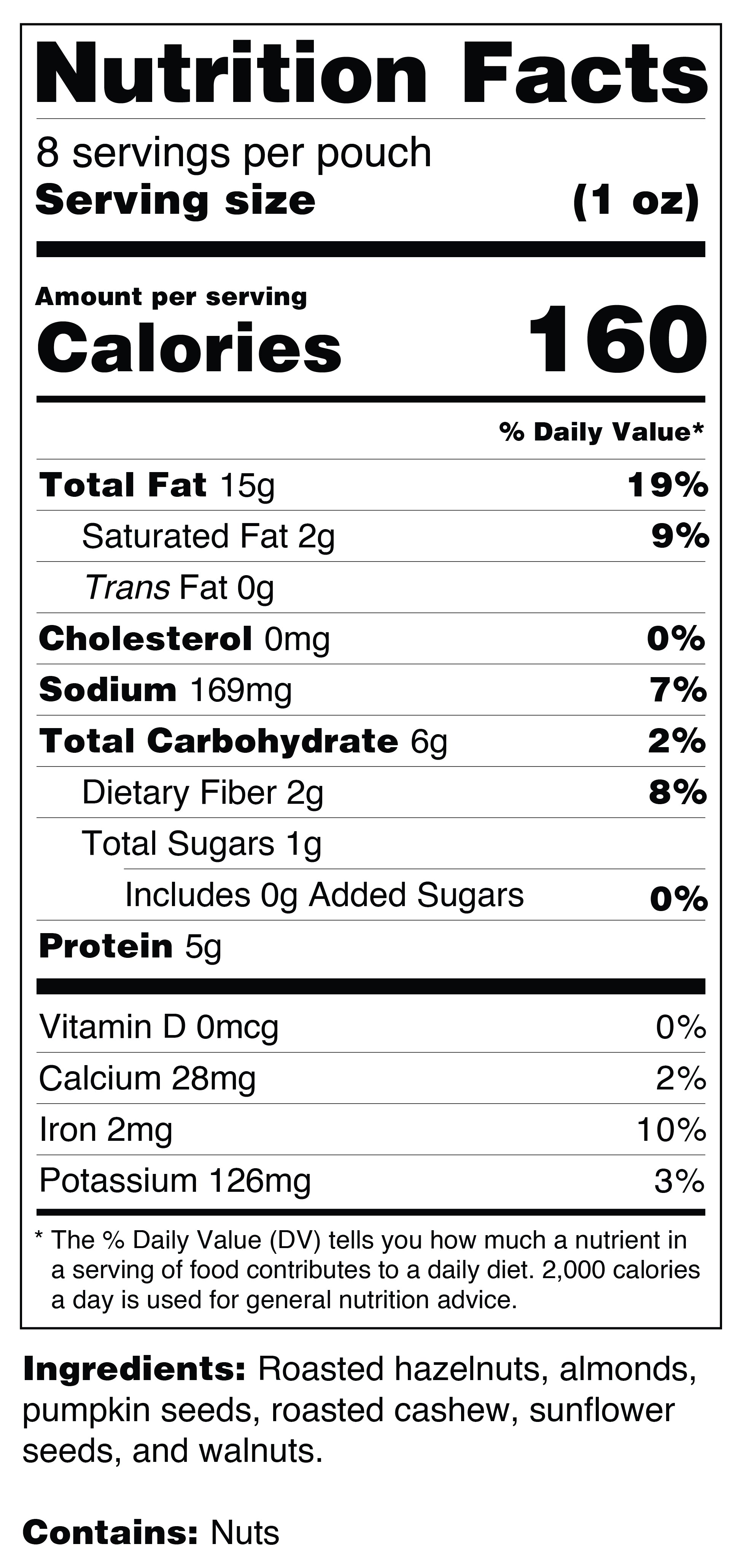 Power Protein Mix (Revised)